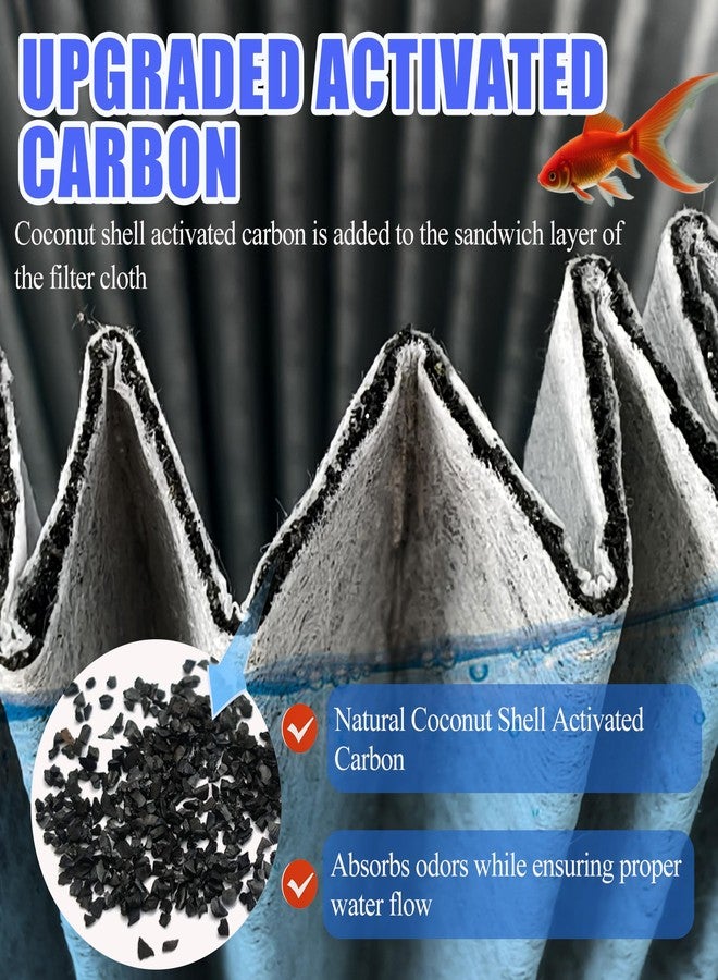 PurifyLogix 4PCS Upgraded Activated Carbon Micron Cartridge Replacement for Marineland Magnum Polishing Internal Canister Filters (ML90770), 2 Cartridge & 2 Rubber Gasket Compare to Part PA0140 - Image 4